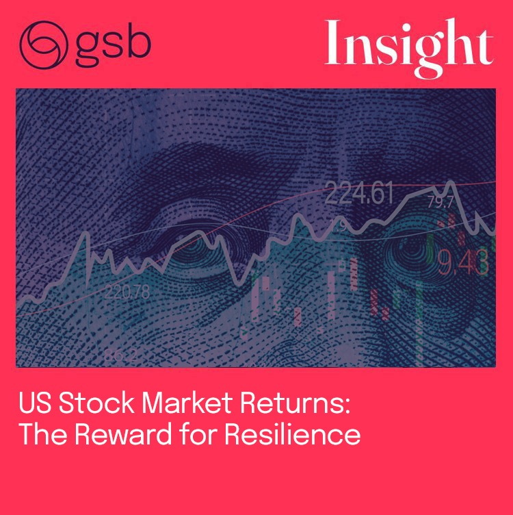 US Stock Market Returns